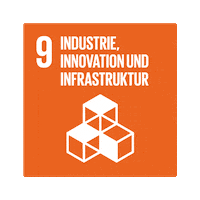 innovation sustainability Sticker by 17Ziele
