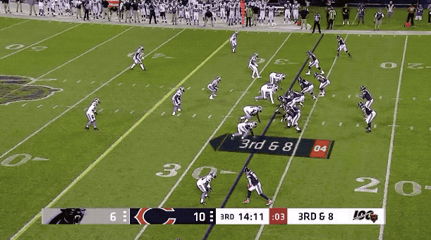 theriotreport giphyupload panthers marquis haynes GIF