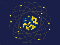 Atom Electron GIF
