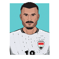 World Cup Football Sticker by Panini America