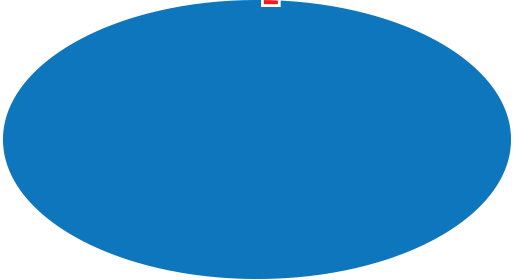 macfaddenandthorpe giphyupload election voting election2020 Sticker