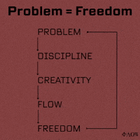 Think Personal Development GIF by George Longovitis