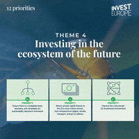 Venture Capital Sustainability GIF by Invest Europe