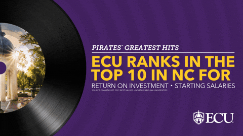Pirates Greatest Hits GIF by ECU STEPP Program