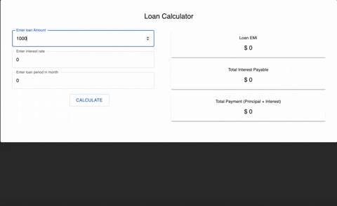 zinger94 giphygifmaker GIF