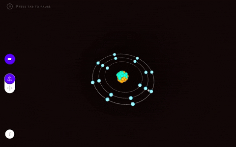 Chemistry Atom GIF by Inspirit VR