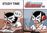Studying Mobile Suit Gundam GIF