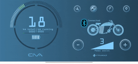 NavnetMitt giphyupload GIF