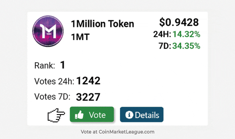 CoinMarketLeague giphyupload defi bsc bnb GIF