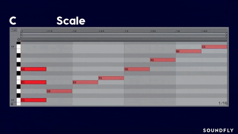 intervals ethan hein GIF by Soundfly