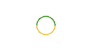 Football Gaa Sticker by Sure_Ireland