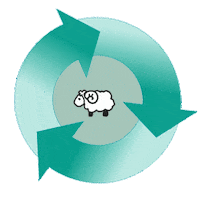 Woollywhatknot woolly what knot recycled cords Sticker