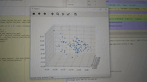 data visualization GIF