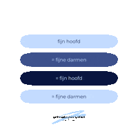orthomoleculaire_leefstijl rust ontspanning hersenen darmen Sticker