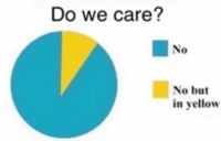 Idc No GIF