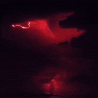 Asrragroup project import export asrragroup GIF