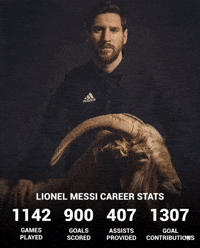 La Pulga Messi World Cup GIF