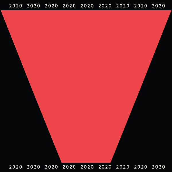 makelike vote 2020 us election 2020 makelike vote 2020 makelike GIF