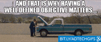marketing reporting GIF