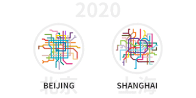 china evolution GIF