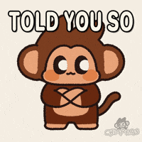 Admit It Told You So GIF