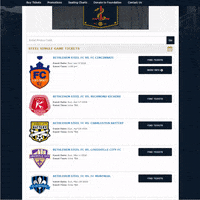 GIF by Philadelphia Union