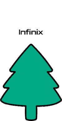 Infinixhappynewyear Sticker by INFINIX