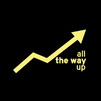 NEEDLIKES way growth socialmedia grow GIF