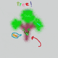 GIF by Boopy Club