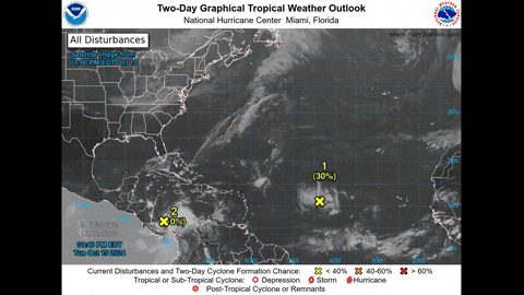versatileeer giphyupload photography weather safety GIF