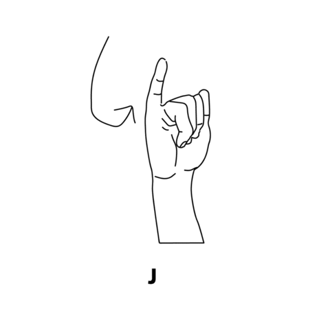 Sign Language J Sticker by Starbucks Malaysia
