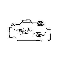 Photography Camera Sticker by the Syndicate