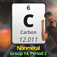 C Carbon GIF