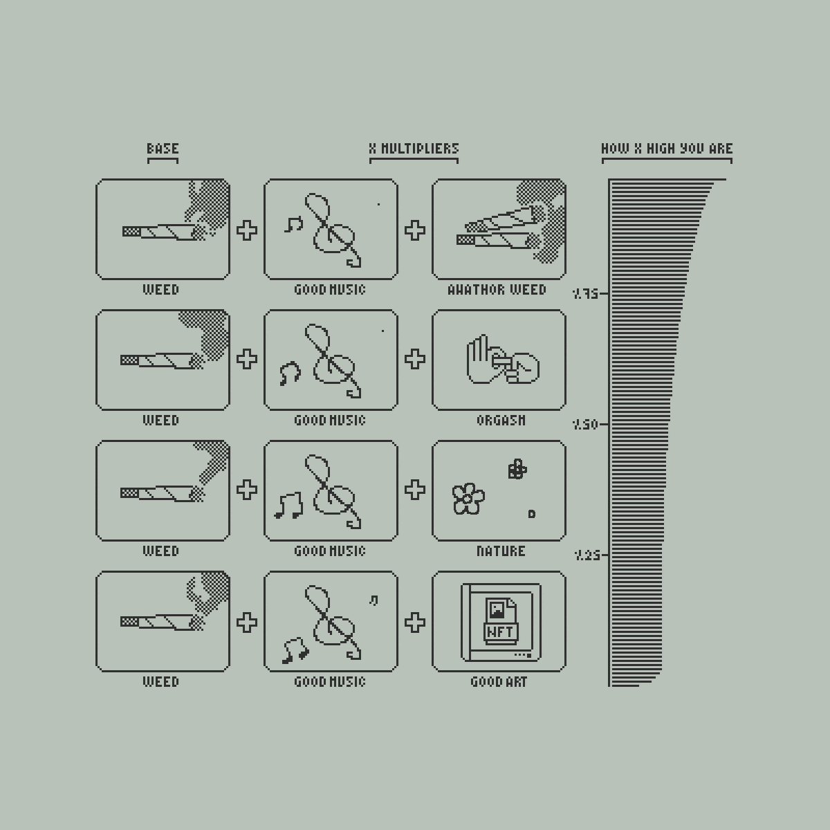 Weed Instruction GIF by braindead.gif