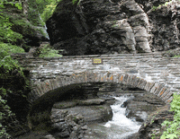 waterfall wtf GIF by irgum