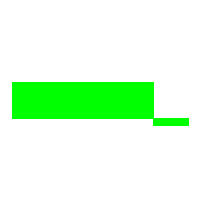 Syncithra sync textbox syncsummit findtechtruth Sticker