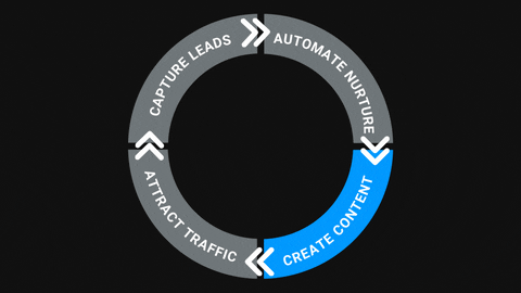 daniellecoppramsey giphyupload GIF