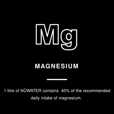 nuwater giphyupload recycle magnesium mineralwater GIF