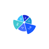 Friends Sticker Sticker by ThePattern