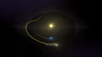 James Webb Space Telescope Orbit GIF by NASA