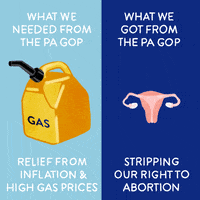 Digital art gif. Side-by-side comparison. On the left, a yellow gas can rocks slowly against a light blue background along with the text, “What we needed from the PA GOP. Relief from inflation & high gas prices.” On the right side, a uterus and ovaries are encircled and crossed out by a red line along with the text, “What we got from the PA GOP. Stripping our right to abortion.”