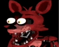 Shocked Five Nights At Freddys GIF