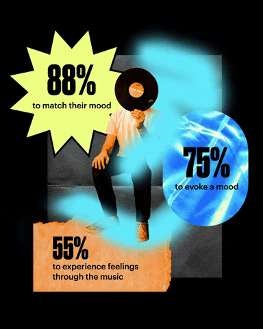 EDInternProject giphyupload GIF