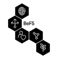 Culture Security Sticker by F5 Global