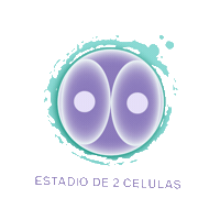 Sticker by Advanced Fertility Center Cancun