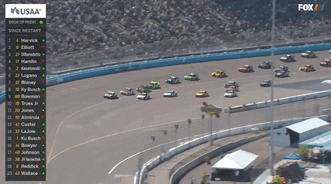 Cup Series Racing GIF by NASCAR