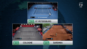 GIF by Tennis Channel