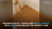 water crisis news GIF