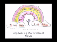 mindsetandme kids health mental health mindset GIF