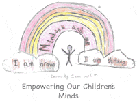 mindsetandme health children mental health mind GIF